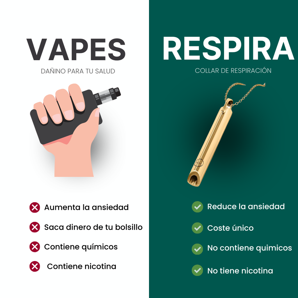 Breathlace - Tu ayuda para dejar de fumar